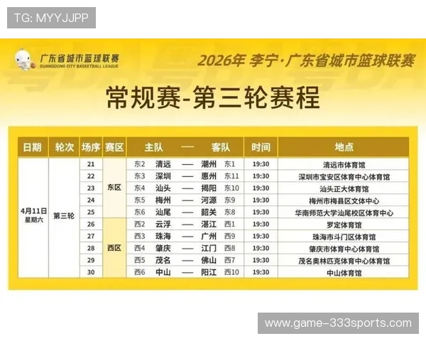 粤超最新赛果全解析：比分盘点球队表现与赛季趋势分析