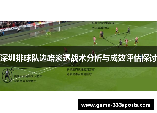 深圳排球队边路渗透战术分析与成效评估探讨