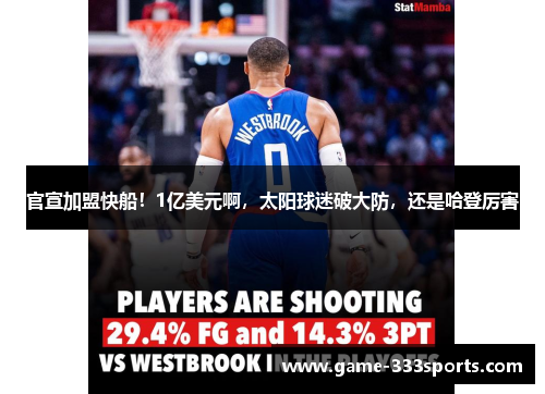 官宣加盟快船！1亿美元啊，太阳球迷破大防，还是哈登厉害