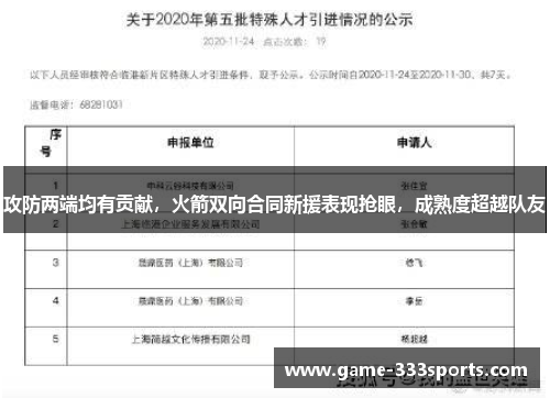 攻防两端均有贡献，火箭双向合同新援表现抢眼，成熟度超越队友